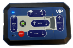 remote control levelling system