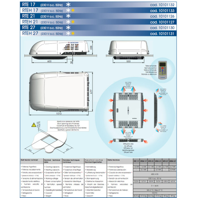 Mecair PCW22 Klimaanlage für Wohnmobile mit Wärmepumpe